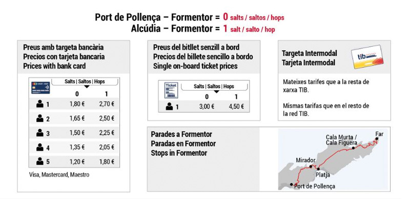Pollensa or Acudia to Formentor bus fares